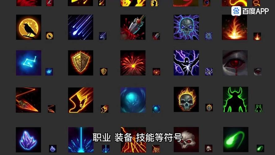 DNF中可以用的特殊符号