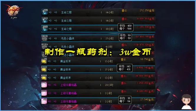 dnf黄金粉末和生命之息怎么获得
