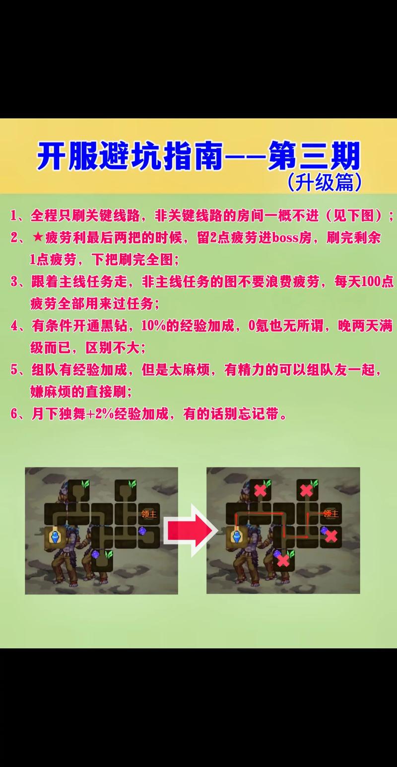 dnf遗忘之地怎么打(DNF遗忘之地怎么打)