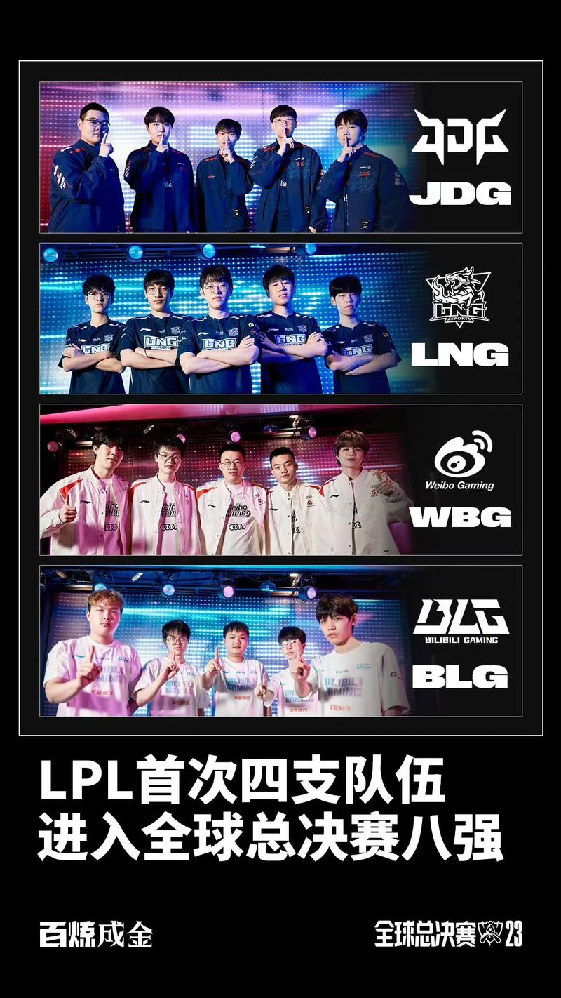 lol参加世界赛的有几只队伍,都是那几只