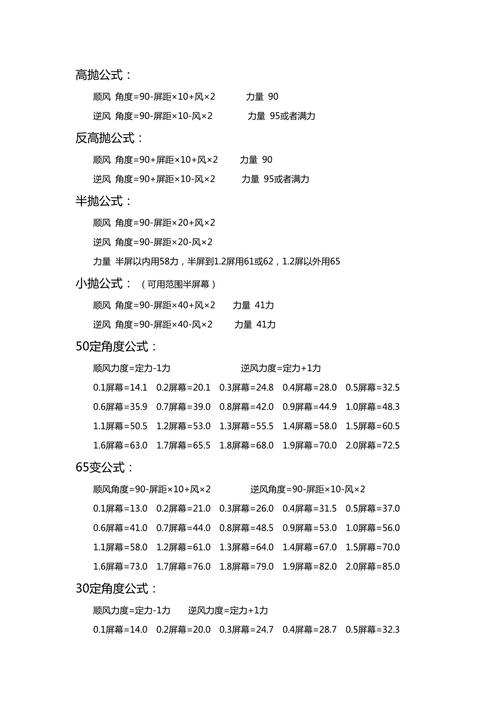 弹弹堂精炼公式2022