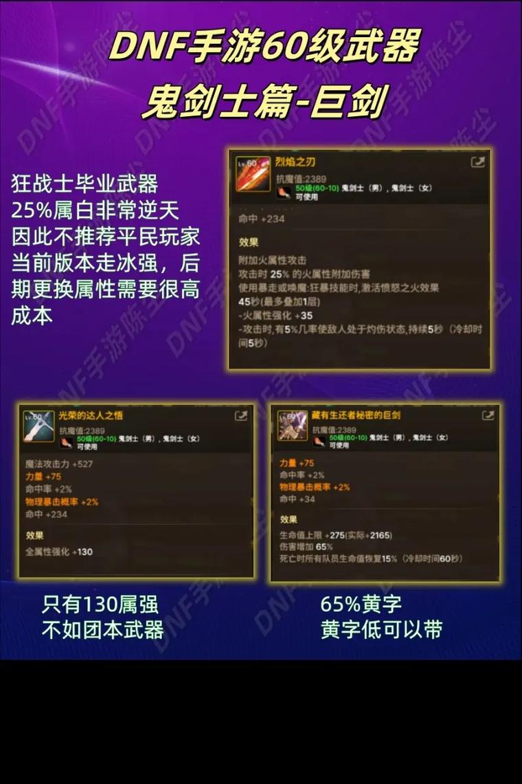 地下城与勇士武器是怎么分等级的