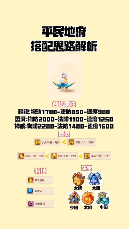 梦幻西游5开女儿村前期怎么玩?