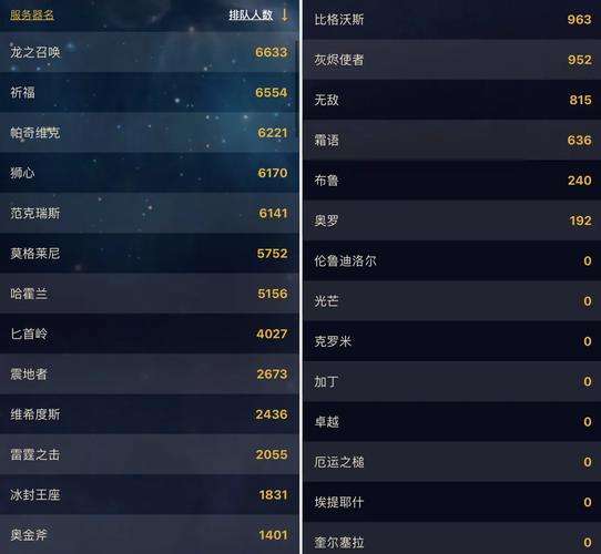 已经停服的十大网游排行榜