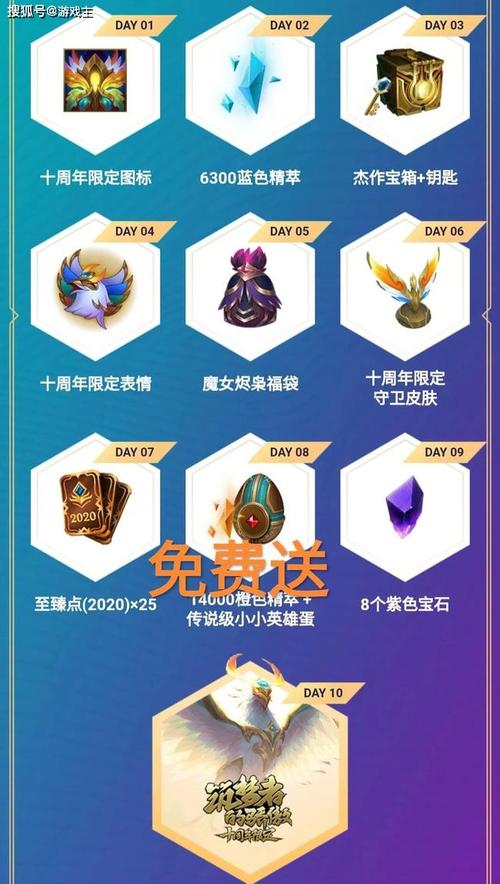 lol十周年限定皮肤怎么领