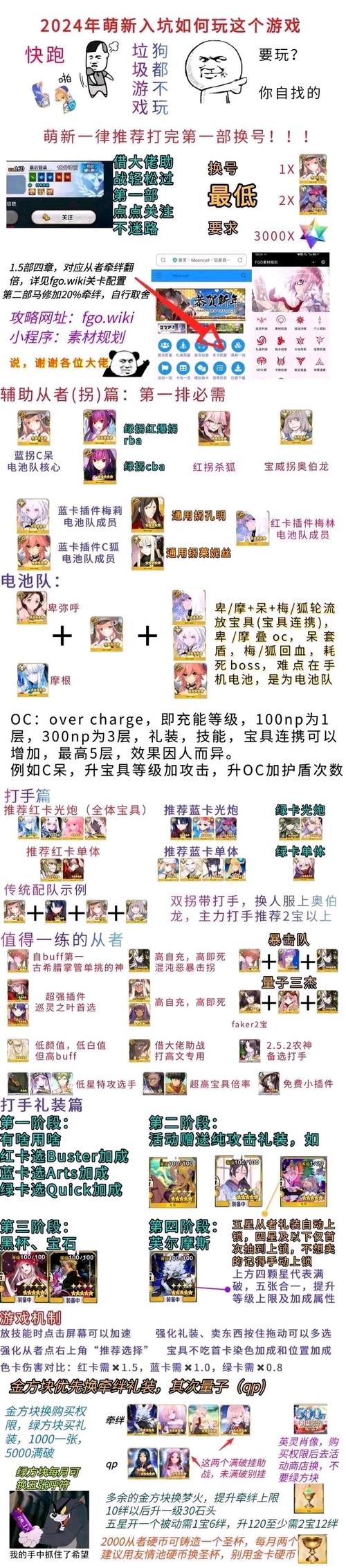 《命运-冠位指定》攻略--入坑指南