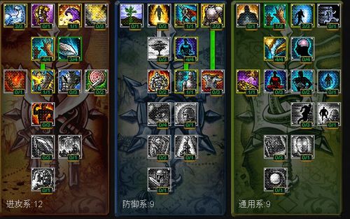 DOTA2狼人重做英雄天赋树点法推荐，dota2狼人出装攻略？