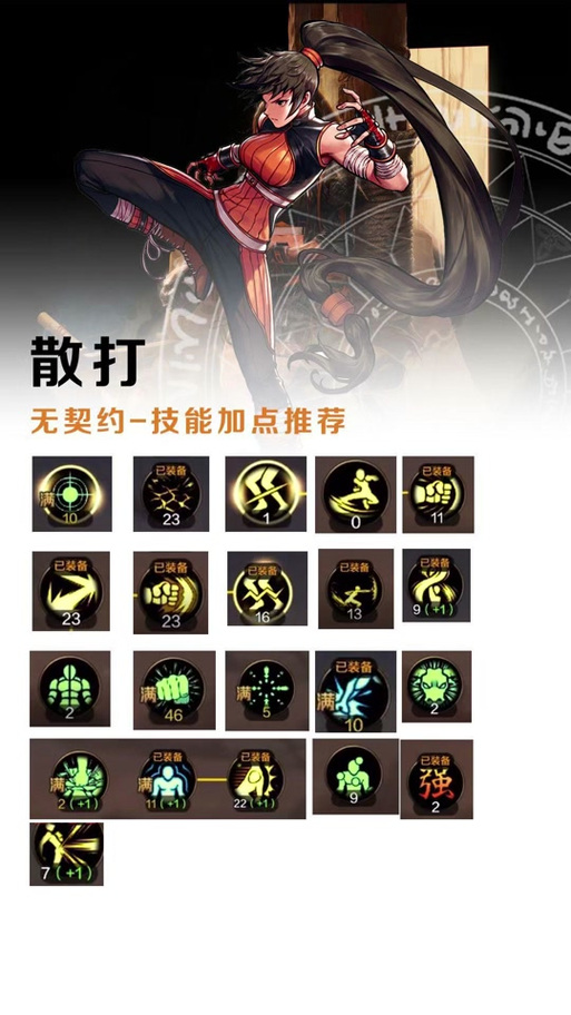 地下城85魔神刷图加点