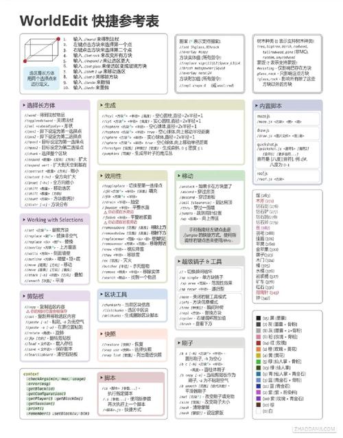 我的世界空气填充指令是什么?