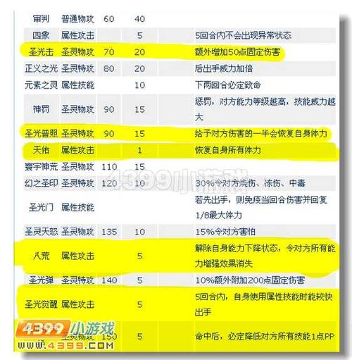 4399赛尔号圣灵结晶怎么得