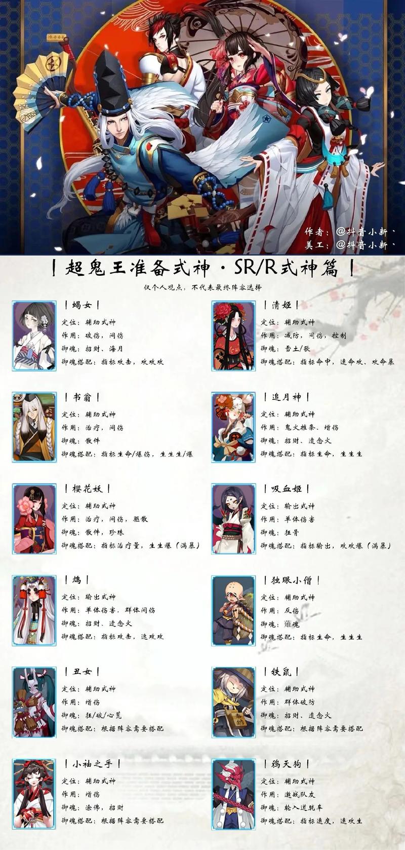 阴阳师判官怎么样值得培养吗