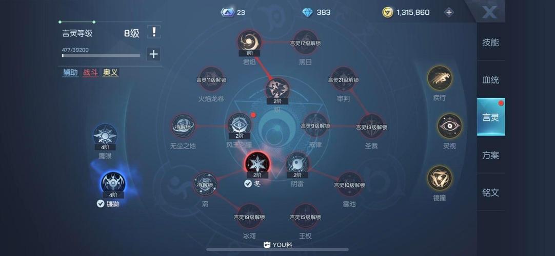 龙族幻想噩梦光明副本怎么玩