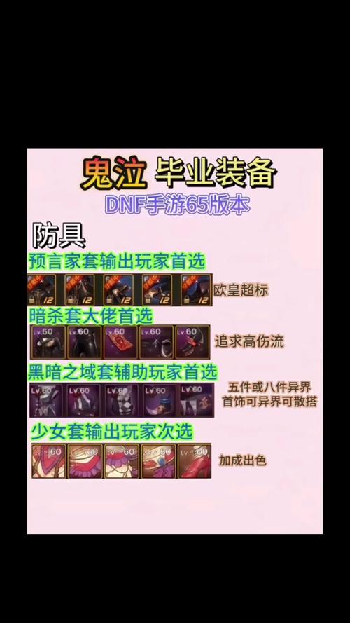 鬼泣穿什么异界套?