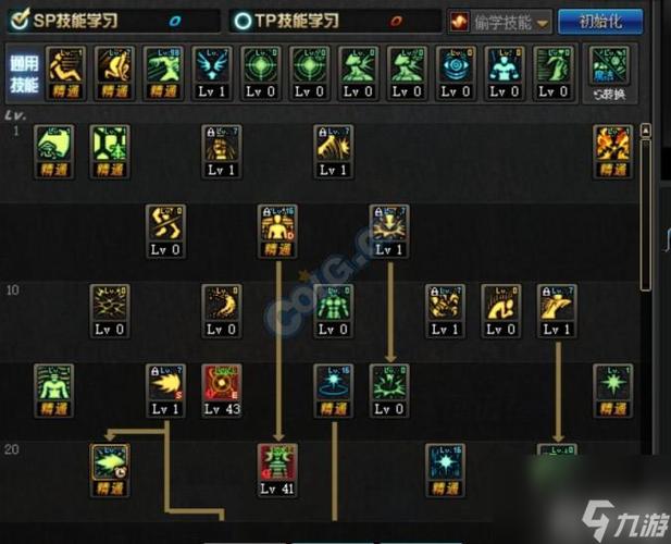 dnf86加点模拟器