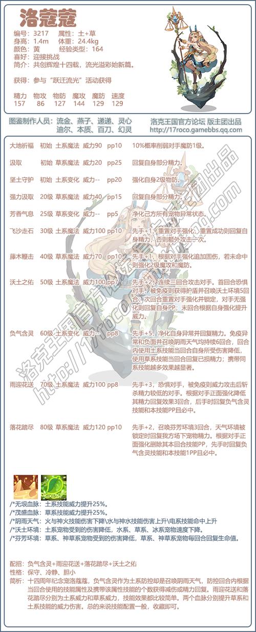 洛克王国什么跟什么培育好