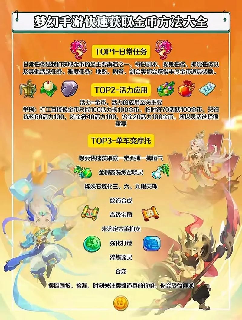 梦幻手游怎么赚金币快