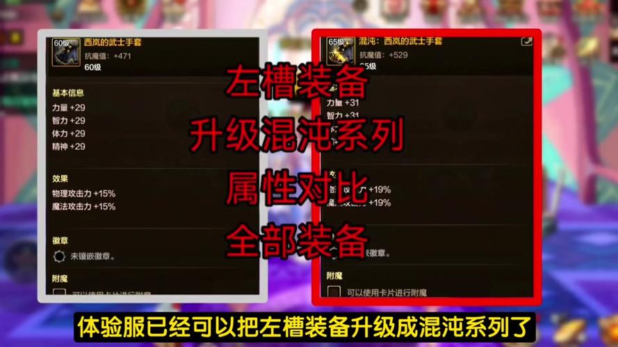 dnf90版本中最强右槽和左曹分别是哪?