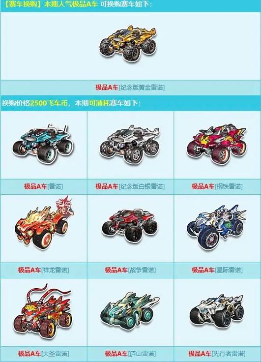 qq飞车s车激活值得吗?