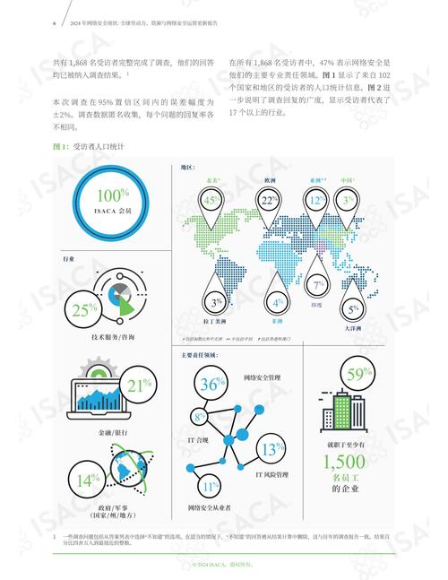 上网订购了沃游戏畅玩包腾讯怎么查询畅玩包的使用情况?