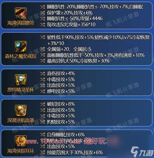 dnf鬼泣110级装备怎么搭配2023鬼泣110毕业装备搭配