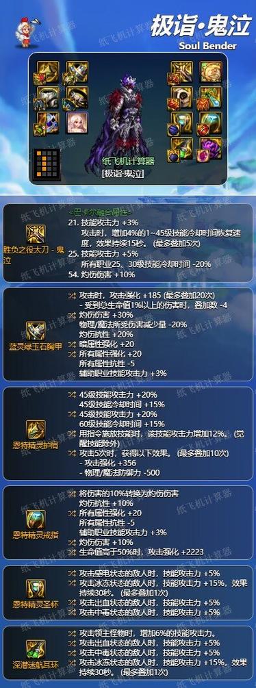 dnf鬼泣110装备搭配平民dnf100级鬼泣装备选择