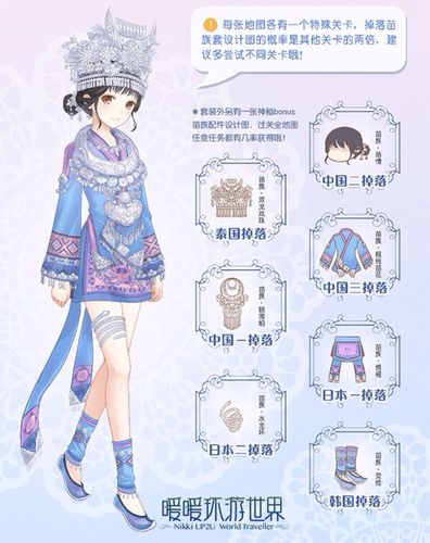 暖暖环游世界幻之入场券有什么用?怎么得