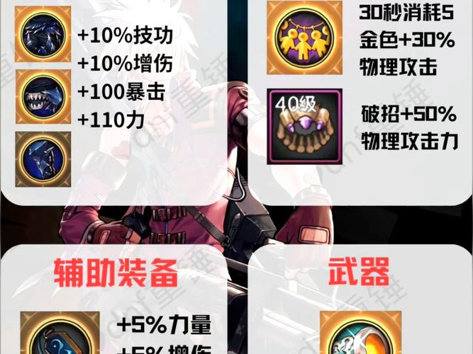 地下城65级职业选择？地下城65级职业选择哪个？