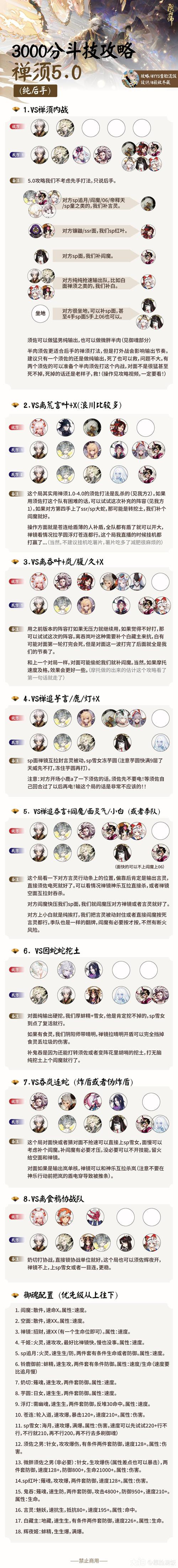 阴阳师怎么克制一速流
