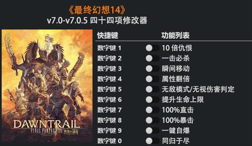 ff14g3,g4,g5藏宝图是什么意思