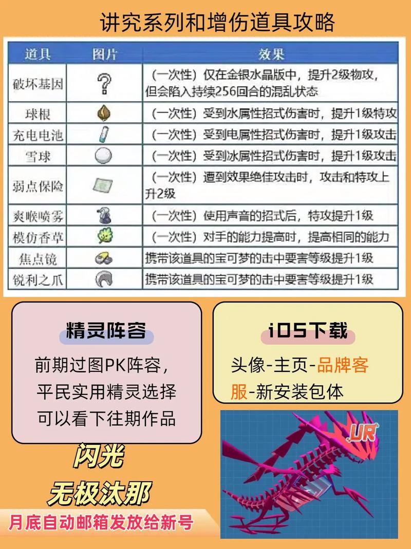 屠龙战礼包激活码2024-兑换码大全
