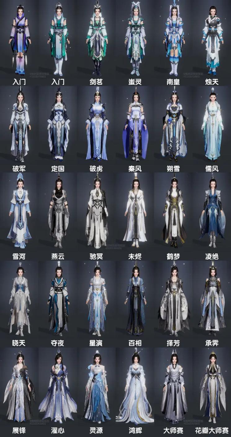 剑网3里怎么获得门派套装?