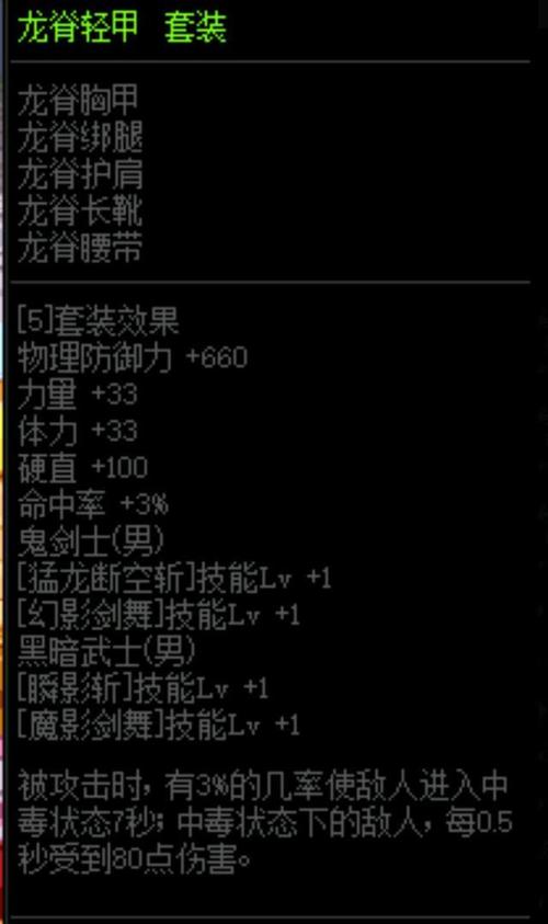 dnf哥布林套装都是什么属性啊