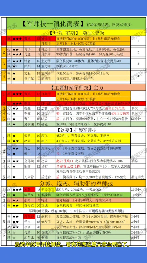三国志13威力加强版舌战方法介绍_三国志13威力加强版舌战方法是什么