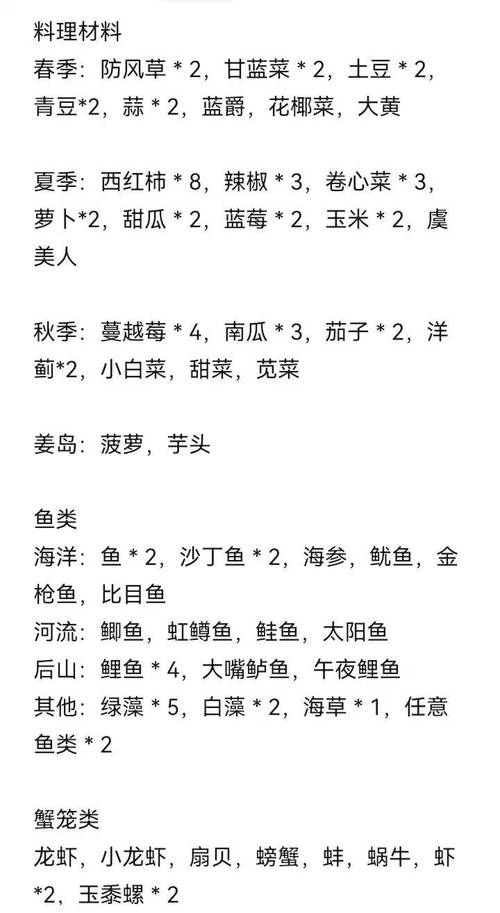 星露谷物语寿司怎么做,寿司菜谱配方怎么学