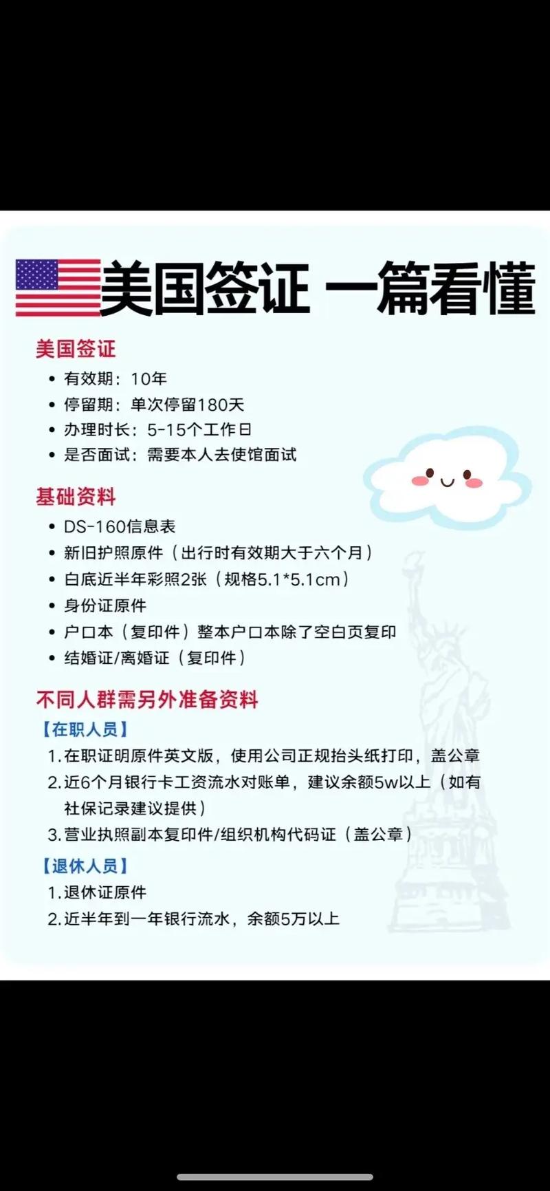 美国签证面签预约是怎么预约,可以详细介绍一下吗