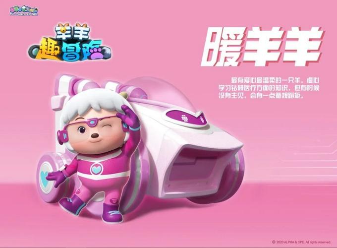 创造与魔法喜羊羊与灰太狼联动活动攻略:羊羊来探险玩法奖励汇总...
