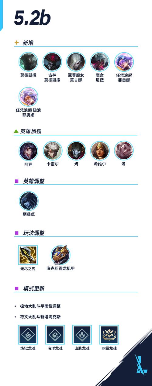 《lol》手游2.5版本更新内容是什么?