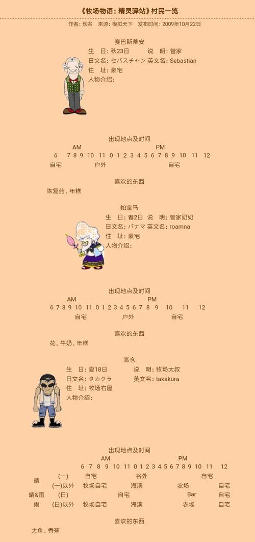 牧场物语精灵驿站女孩版结婚攻略