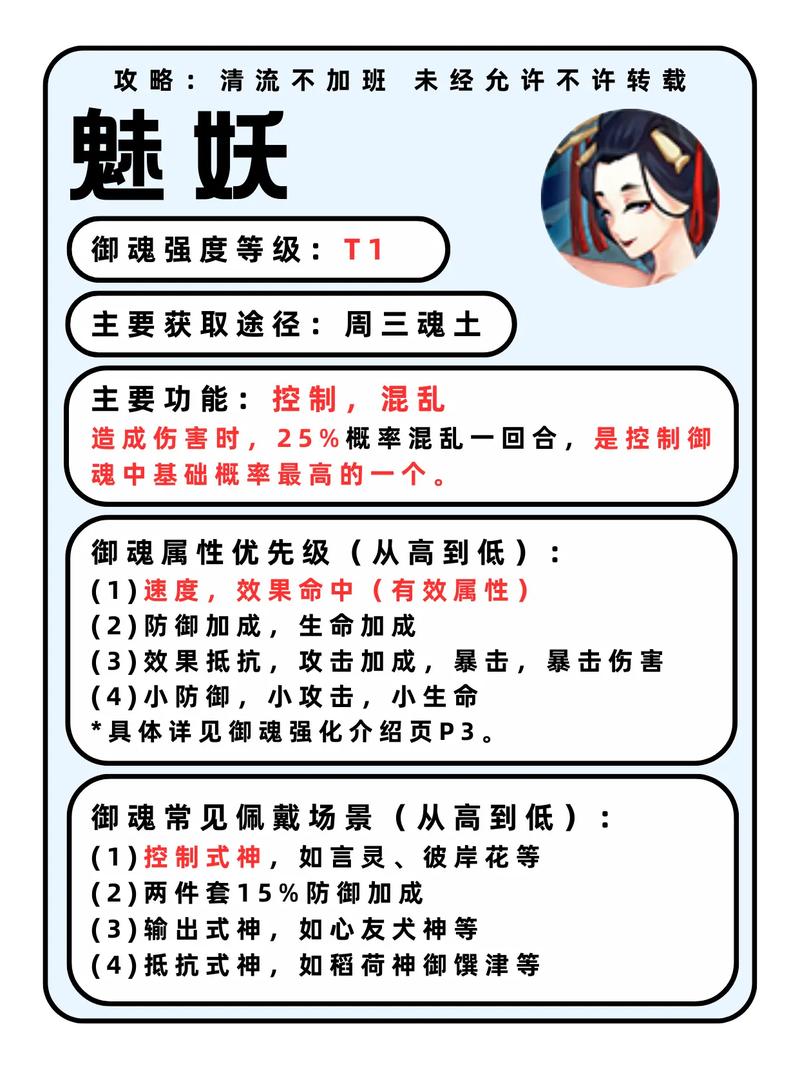 《阴阳师》魂十平民刷法详解