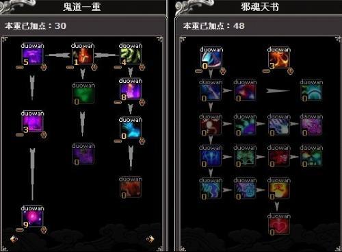 求新诛仙鬼道加点方法。。。