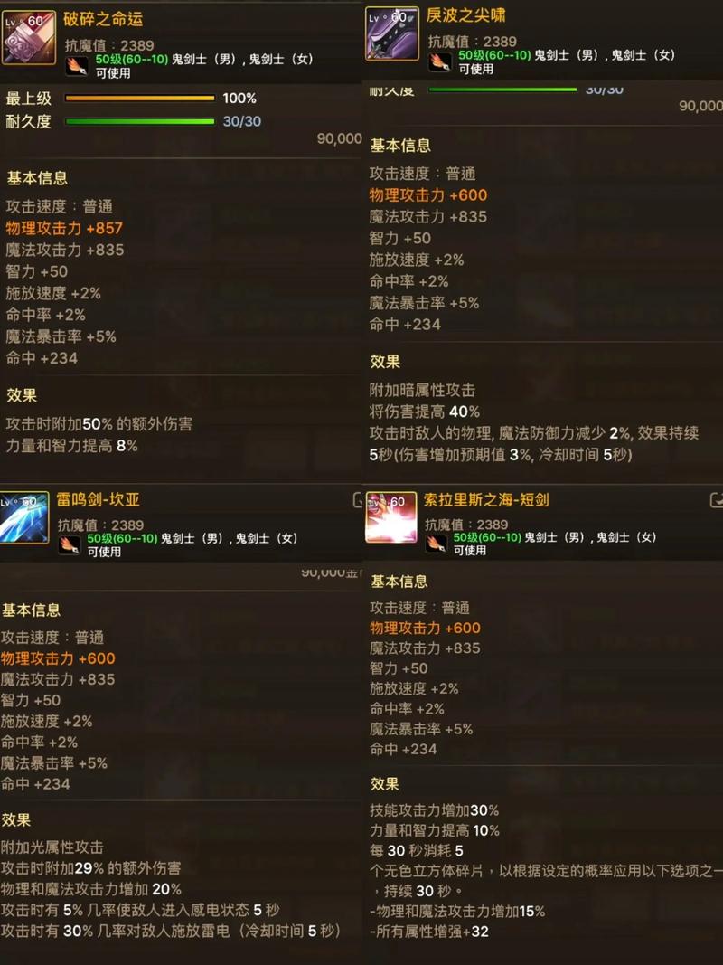 地下城与勇士:60版本最强武器攻略