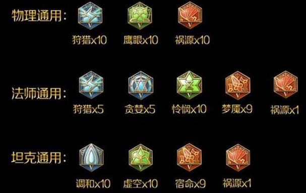 王者荣耀铭文怎样赚的快