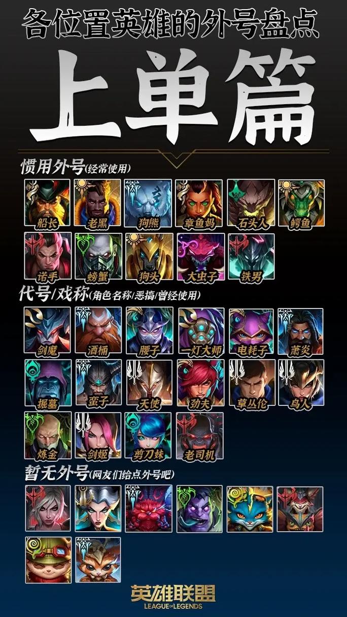 英雄联盟新手用什么LOL新手一般用什么英雄