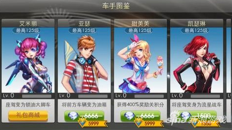 天天飞车全车手属性解析
