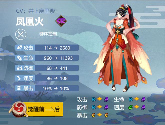 阴阳师凤凰火值得培养吗介绍_阴阳师凤凰火值得培养吗是什么