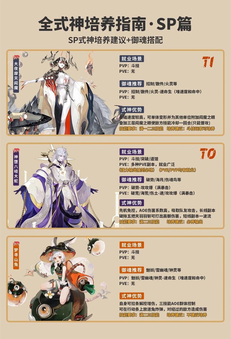 阴阳师最强控制型SR式神盘点最实用式神是它
