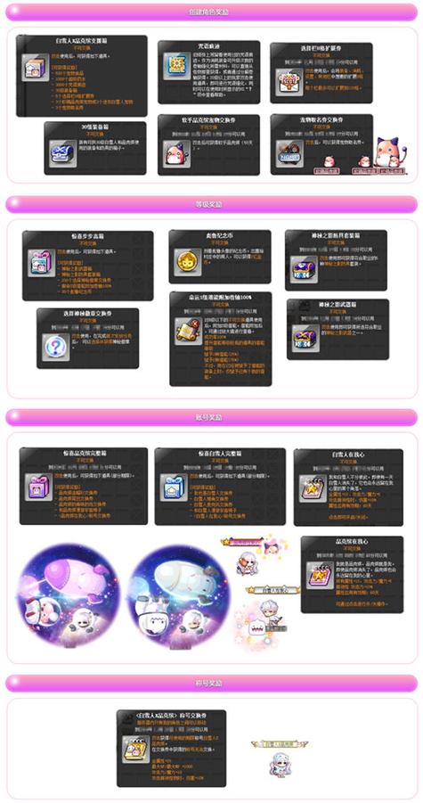 冒险岛gm送的东西哪里领啊!!