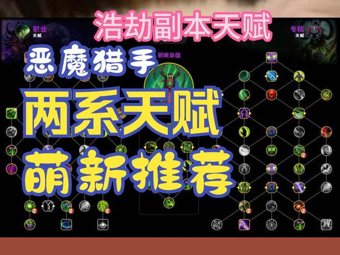 lol嗜血猎手出装