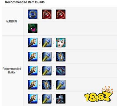 嗜血猎手出装(求LOL介绍_嗜血猎手出装(求LOL是什么