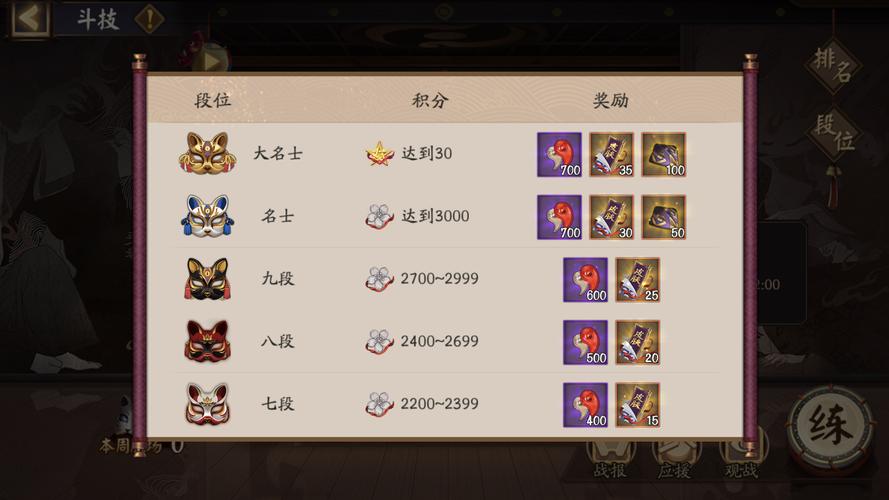 阴阳师:常见勾玉获取途径和方法汇总